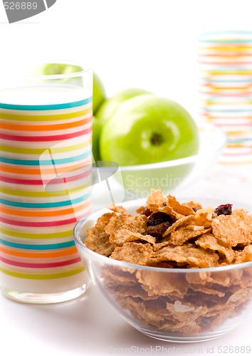 Image of healthy breakfast