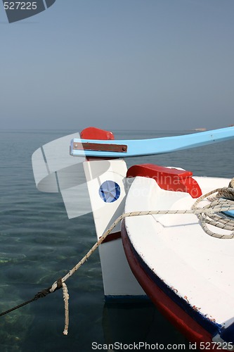 Image of boat steering