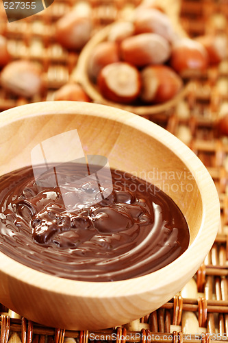 Image of hot chocolate