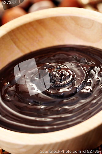 Image of hot chocolate