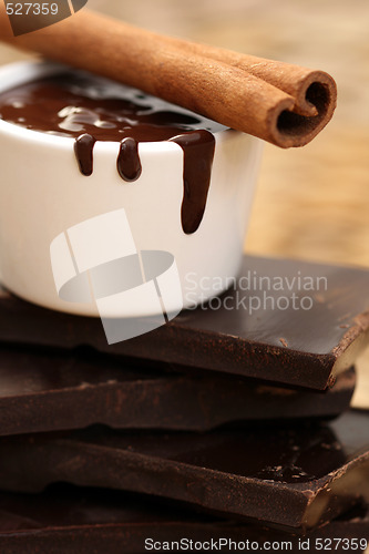 Image of hot chocolate