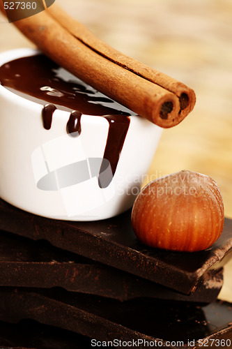Image of hot chocolate