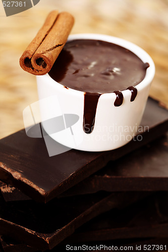 Image of hot chocolate
