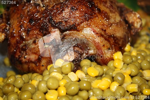 Image of Meat of duck