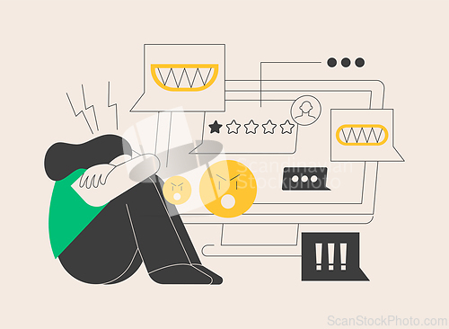 Image of Cyberbullying abstract concept vector illustration.