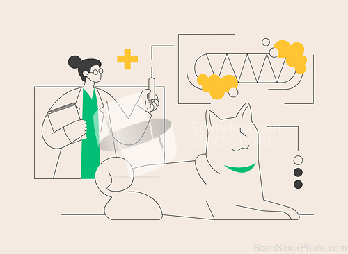 Image of Rabies and your pet abstract concept vector illustration.