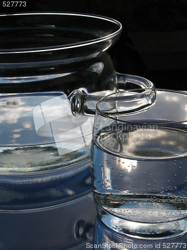 Image of Glass pot and glass with water