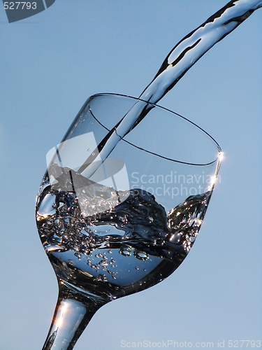 Image of Water and glass