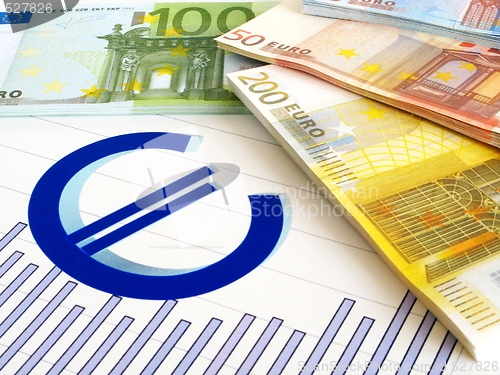 Image of EURO money and graph - business report