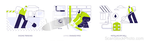 Image of Drainage system installation abstract concept vector illustrations.