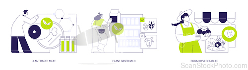 Image of Sustainable food production abstract concept vector illustrations.