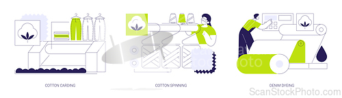 Image of Denim manufacturing abstract concept vector illustrations.