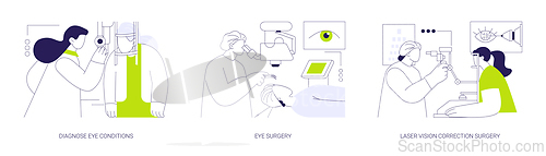 Image of Ophthalmic surgery abstract concept vector illustrations.