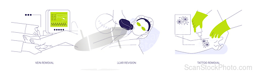 Image of Cosmetic surgery abstract concept vector illustrations.