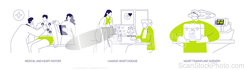 Image of Heart failure and transplant cardiology abstract concept vector illustrations.