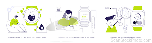 Image of Smartwatch healthcare technologies abstract concept vector illustrations.