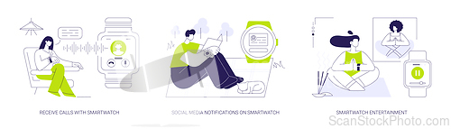 Image of Smartwatch online communication abstract concept vector illustrations.