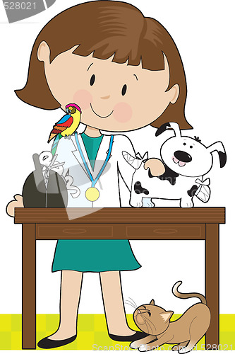 Image of Woman Vet and Pets