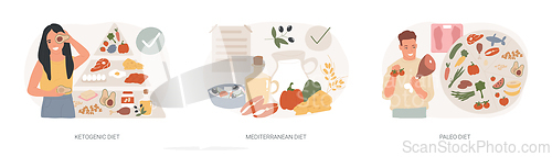 Image of Weight loss nutrition plan isolated concept vector illustration set.