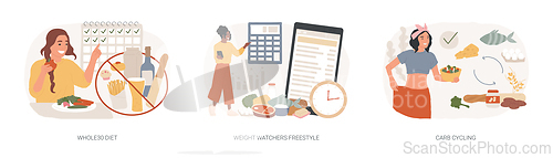 Image of Eating habits isolated concept vector illustration set.