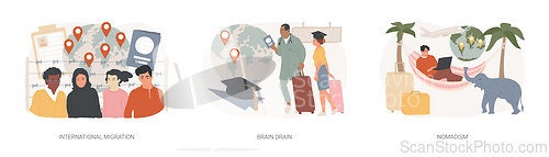 Image of Human capital isolated concept vector illustration set.