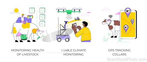 Image of Smart farming isolated cartoon vector illustrations.