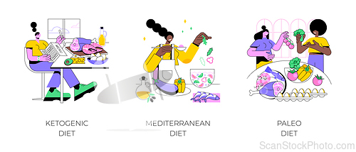 Image of Nutrition and dieting isolated cartoon vector illustrations.