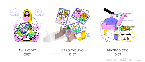 Image of Healthy nutrition plan isolated cartoon vector illustrations.