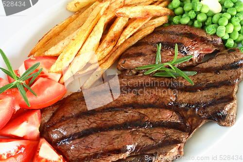 Image of Grilled steak dinner