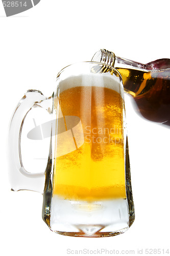 Image of Pint pour