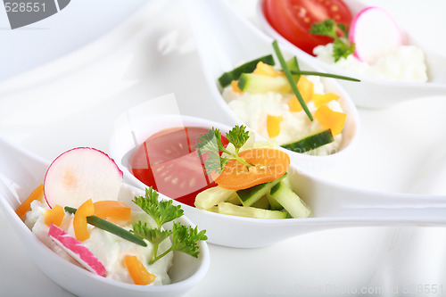 Image of Fingerfood