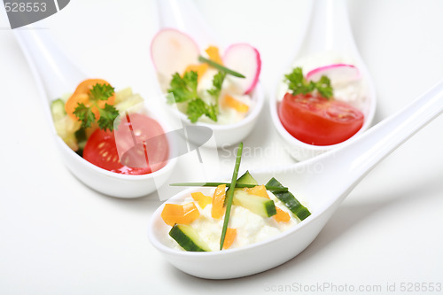 Image of Fingerfood