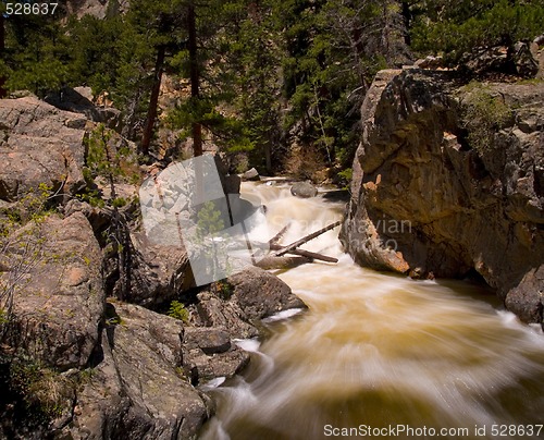 Image of The Pool Rapids