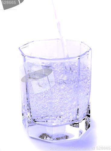 Image of water in glass