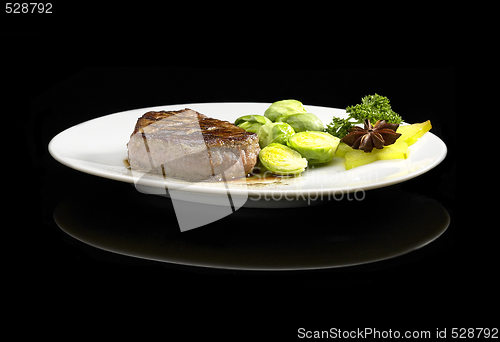 Image of filet mignon