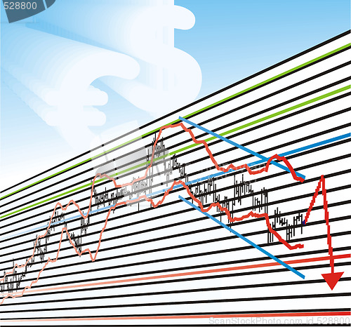 Image of Business Loss Graphs