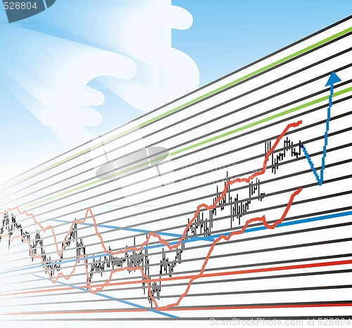 Image of Business Profit Graphs