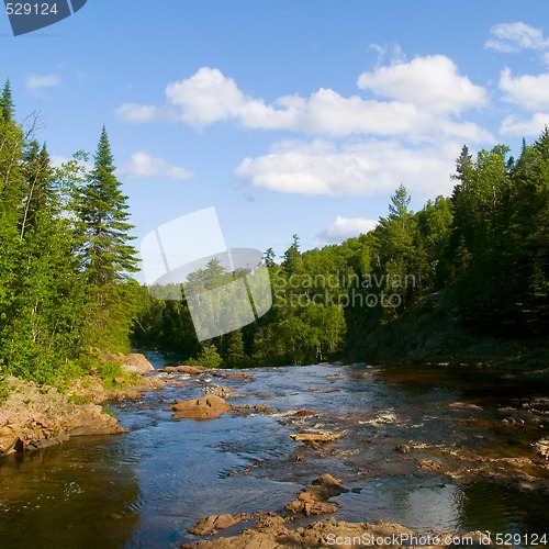 Image of River Above Falls