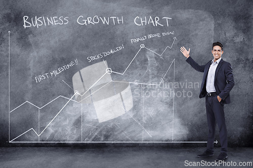 Image of Blackboard, idea and portrait of businessman with presentation, data and graphs for business analysis on mockup space. Corporate worker, employee and leader with analytics, diagram and chalkboard