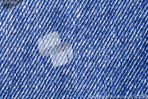 Image of Jeans Texture