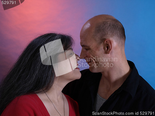Image of Nose to Nose