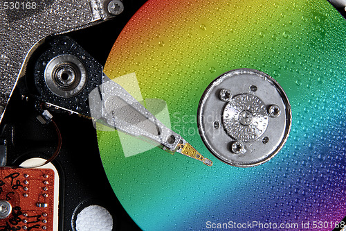 Image of Color ligths on the hard drive