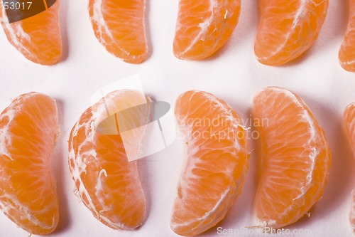 Image of pieces of mandarin