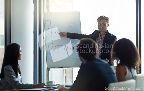 Image of Professional people, man and presentation on whiteboard for data analytics, statistics and financial growth. Business leader, accountant or analyst with numbers graph for revenue, proposal or report