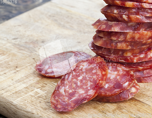 Image of fresh meat with spices