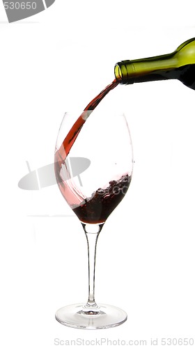 Image of wine glass restaurant