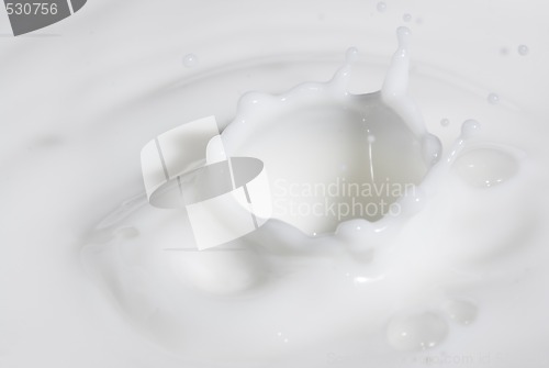 Image of drop milk