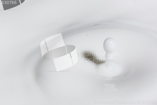 Image of drop milk