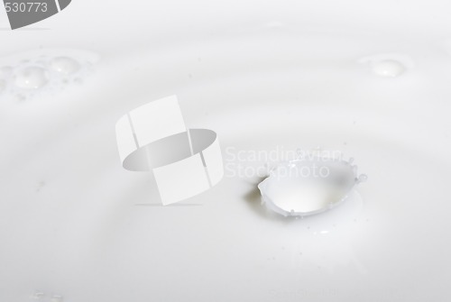 Image of drop milk