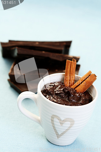 Image of hot chocolate